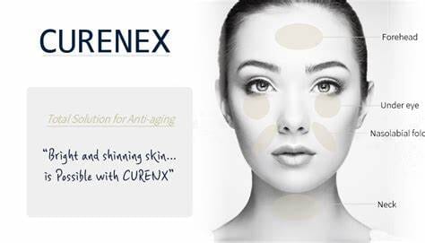 Curenex: The Next Generation in Skin Rejuvenation