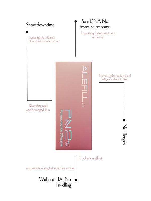 AILEFILL PN2% brunodermalfiller.com 