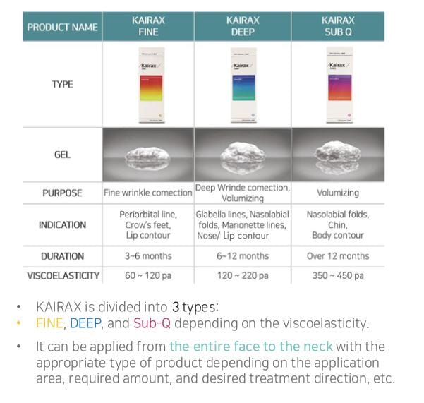 KAIRAX FINE brunodermalfiller.com 