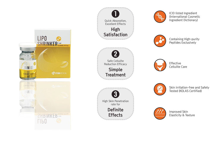 LIPO SHRINKER brunodermalfiller.com 