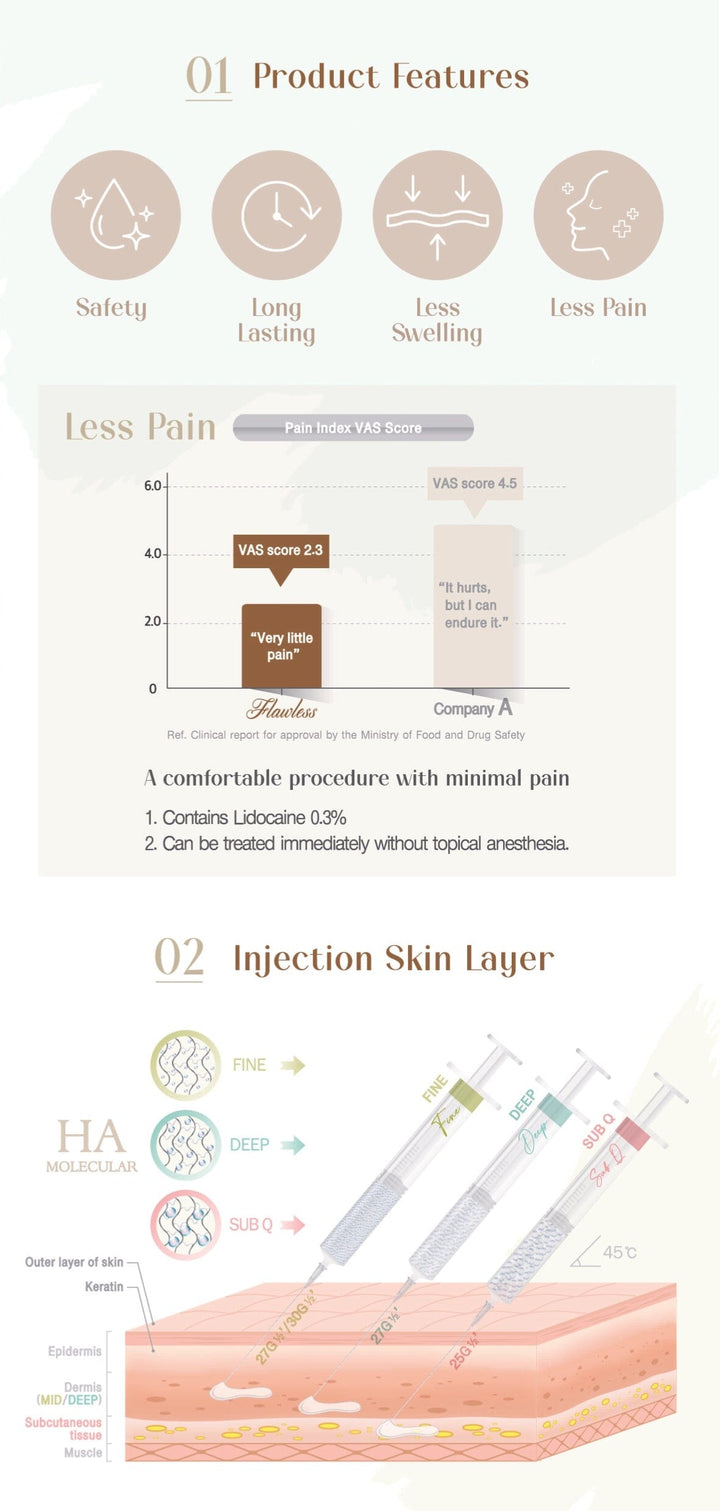 FLAWLESS DEEP brunodermalfiller.com 