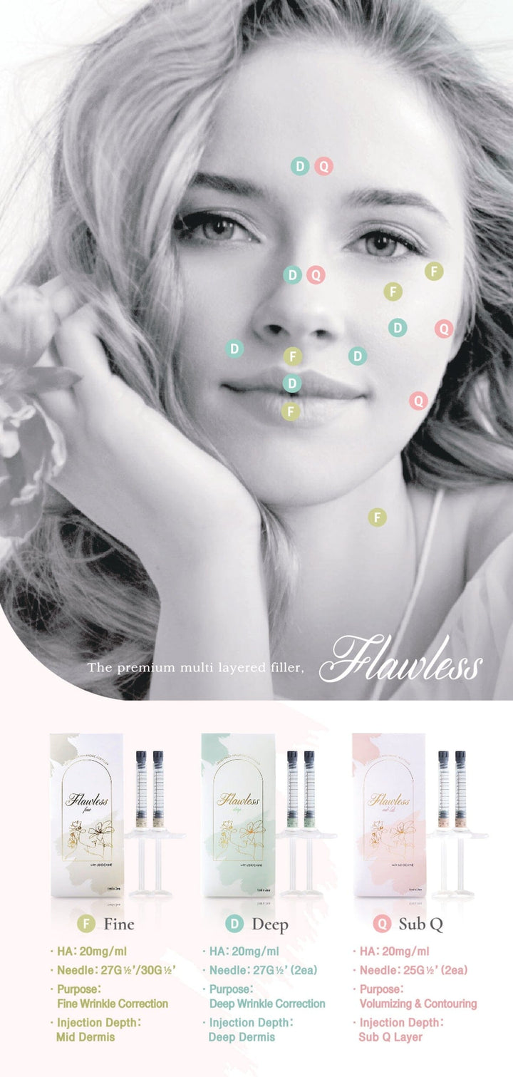 FLAWLESS DEEP brunodermalfiller.com 