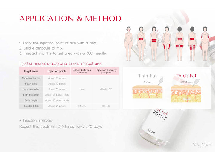 SLIM POINT BODY brunodermalfiller.com 