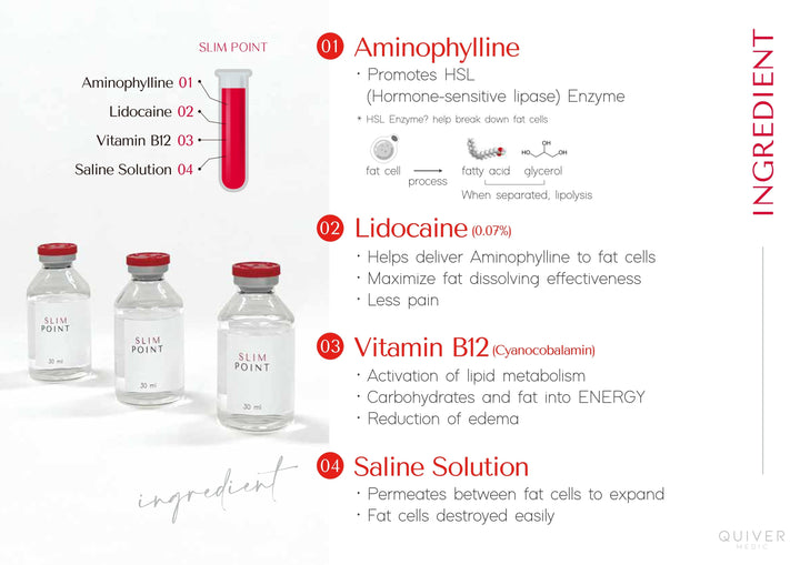 SLIM POINT BODY brunodermalfiller.com 