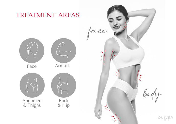 SLIM POINT BODY brunodermalfiller.com 